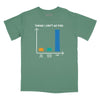 Things I Can't Go For Relaxed Fit T-Shirt - Pine